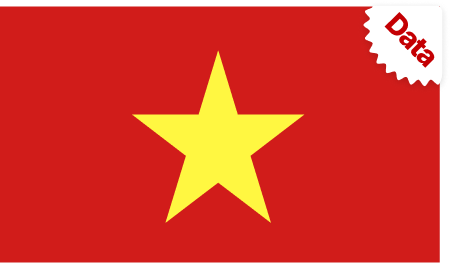 Datacenter VN
